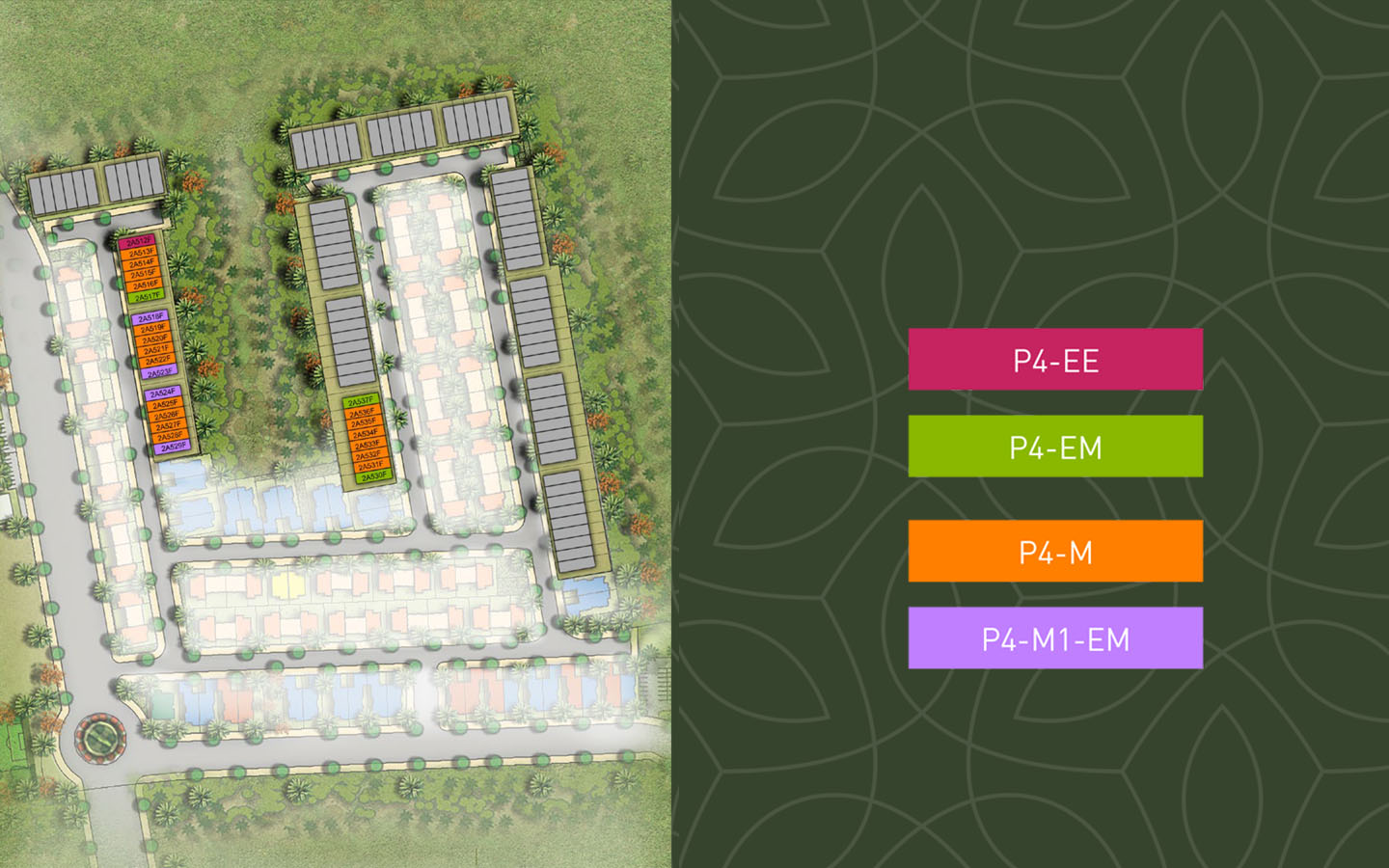 Green Acres masterplan